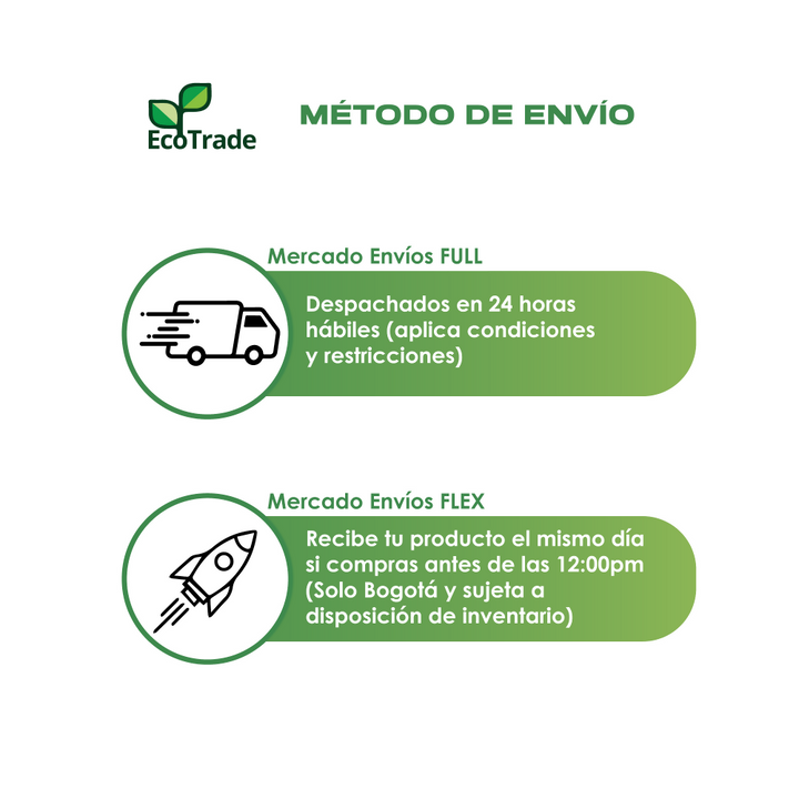 metodo-envio 1000